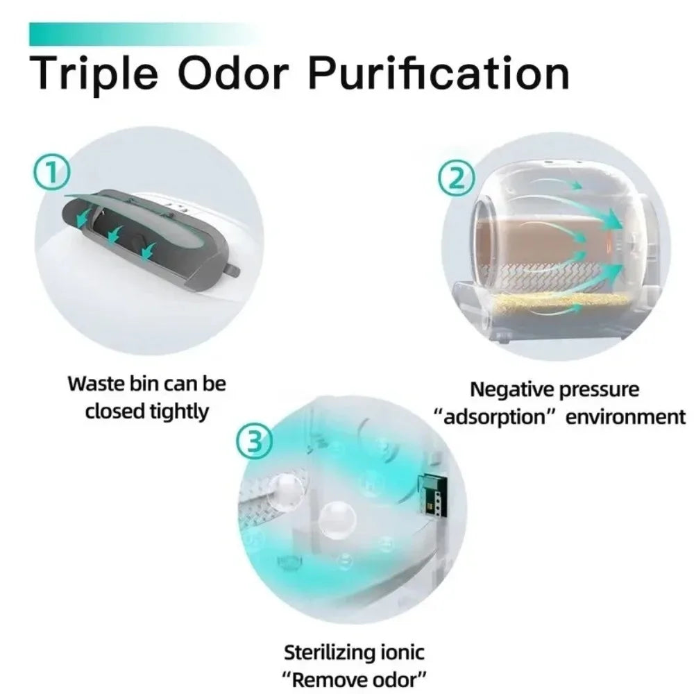 Tonepie Silicone Cat Litter Mat Rubber Plug Closed Collecting Dedicated Smart Cat Litter Box Accessories Waterproof Easy Clean