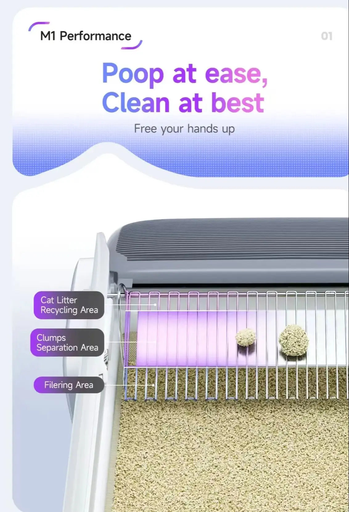 Self-Cleaning Cat Litter Box, 0.31'' New Slim Scooper, Automatic Smart Litter Box with App Control,Anti-Pinch,Odor-Free for Cats